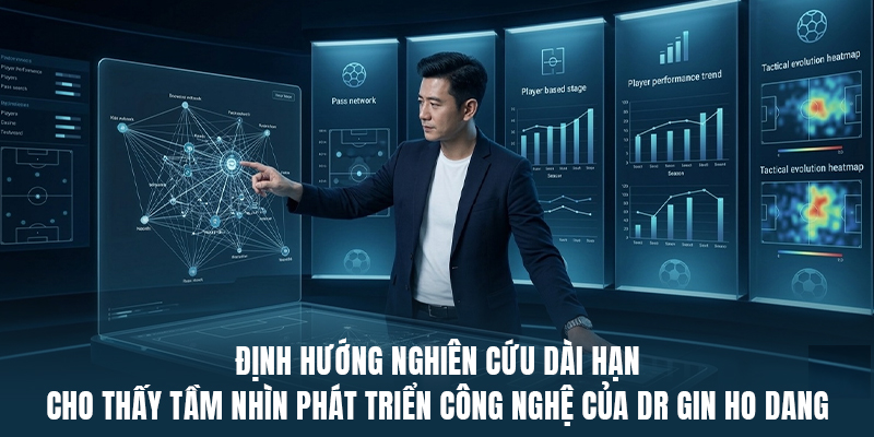 Quá trình Dr Gin Ho Dang xây dựng Tyletera để phát triển hệ thống dữ liệu thể thao