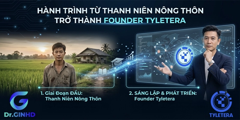 Hành Trình Từ Thanh Niên Nông Thôn Trở Thành Founder Tyletera